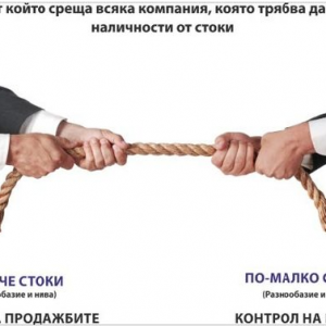 стоково материални запаси